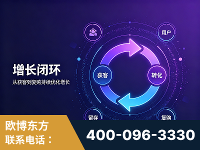 安丘-服务有保障，一企一案深度诊断