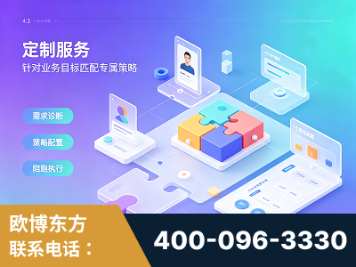 安丘-一站式打造GEO全链增长闭环