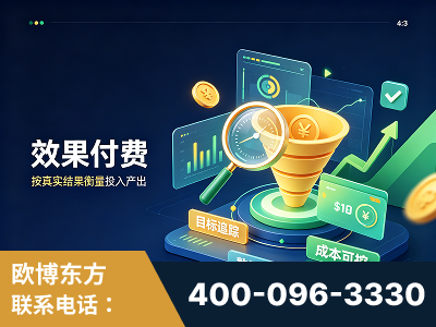 安丘-效果付费：主力品牌呈现率、提及率位居前列