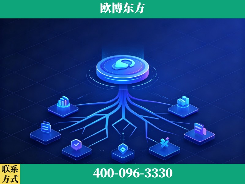 安丘-deepseek优化